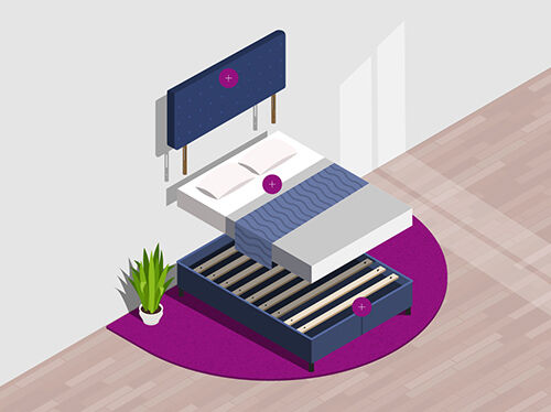 Ilustr&aacute;cia postele so zobrazen&iacute;m troch hlavn&yacute;ch komponentov: čal&uacute;nen&eacute; čelo pripevnen&eacute; na stene hore, &uacute;hľadne ustlan&yacute; matrac s vank&uacute;&scaron;mi a prikr&yacute;vkou v strede a lamelov&yacute; ro&scaron;t dole, každ&yacute; označen&yacute; kruhovou ikonou plus. Sc&eacute;na je umiestnen&aacute; na okr&uacute;hlom fialovom koberci s kvetin&aacute;čom vedľa.