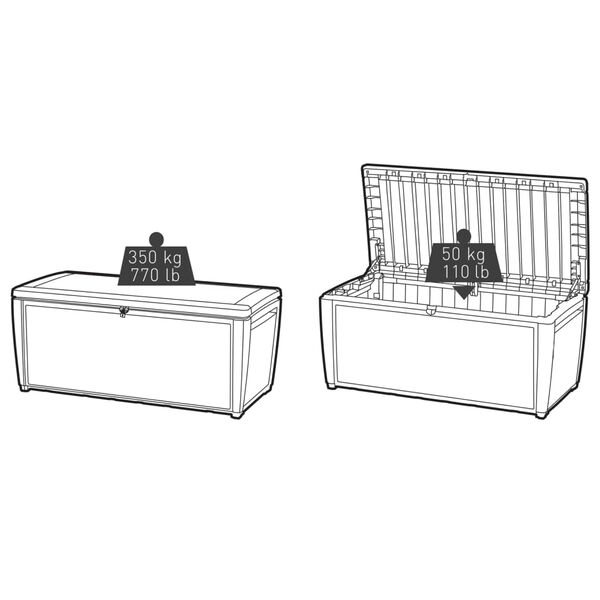 Keter Z&aacute;hradn&yacute; &uacute;ložn&yacute; box Sumatra 511 l