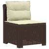 N&aacute;hľadov&yacute; obr&aacute;zok produktu 3 of 10