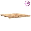 N&aacute;hľadov&yacute; obr&aacute;zok produktu 2 of 7
