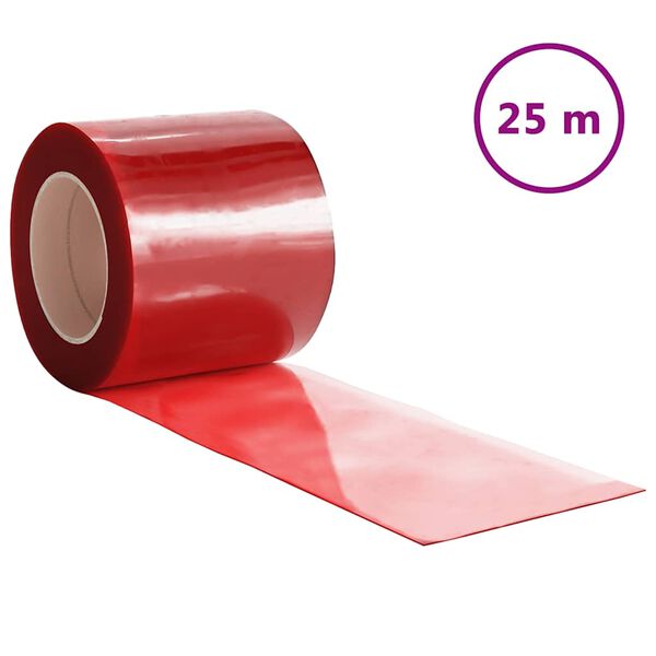Zobrazuje sa obr&aacute;zok produktu 1 z 7