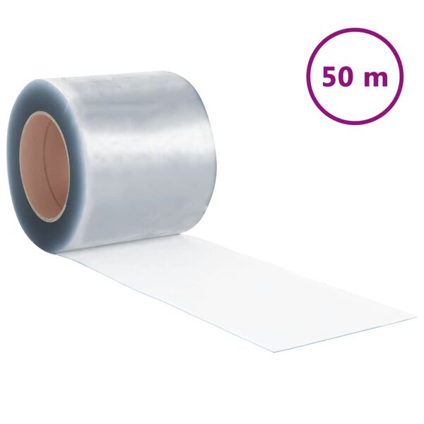 Zobrazuje sa obr&aacute;zok produktu 1 z 7