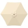 N&aacute;hľadov&yacute; obr&aacute;zok produktu 4 of 8