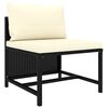 N&aacute;hľadov&yacute; obr&aacute;zok produktu 6 of 16
