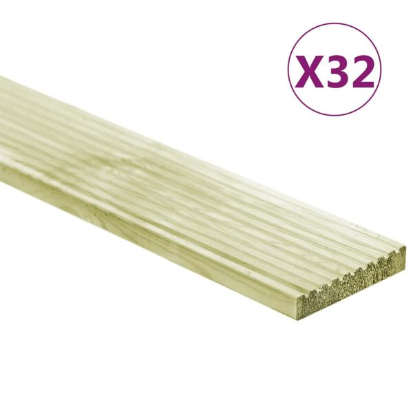 Zobrazuje sa obr&aacute;zok produktu 2 z 5