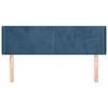 vidaXL Čelo postele so z&aacute;hybmi tmavomodr&aacute; 147x16x78/88 cm zamat