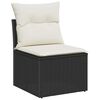 N&aacute;hľadov&yacute; obr&aacute;zok produktu 5 of 14