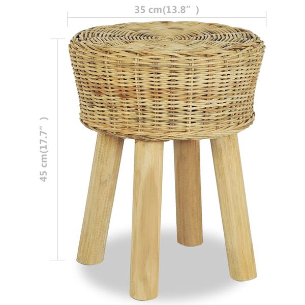 Zobrazuje sa obr&aacute;zok produktu 4 z 4