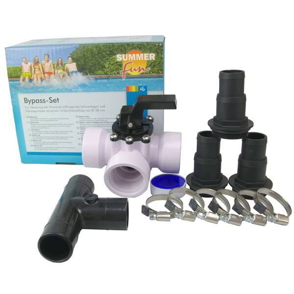 Summer Fun Obtokov&yacute; syst&eacute;m