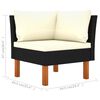 N&aacute;hľadov&yacute; obr&aacute;zok produktu 7 of 7