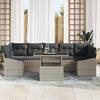 N&aacute;hľadov&yacute; obr&aacute;zok produktu 3 of 20