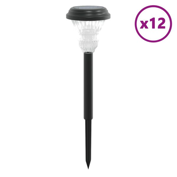 Zobrazuje sa obr&aacute;zok produktu 1 z 10