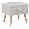 N&aacute;hľadov&yacute; obr&aacute;zok produktu 8 of 8