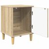 N&aacute;hľadov&yacute; obr&aacute;zok produktu 3 of 11