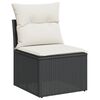 N&aacute;hľadov&yacute; obr&aacute;zok produktu 5 of 17