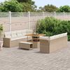 N&aacute;hľadov&yacute; obr&aacute;zok produktu 3 of 19