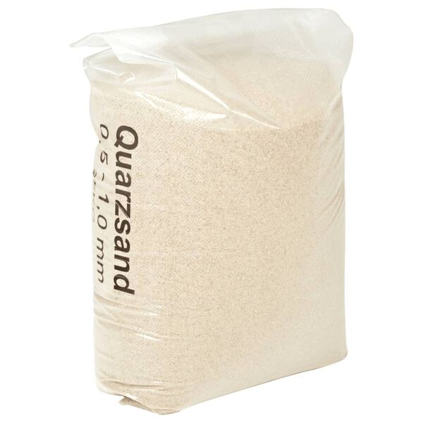 Zobrazuje sa obr&aacute;zok produktu 2 z 5