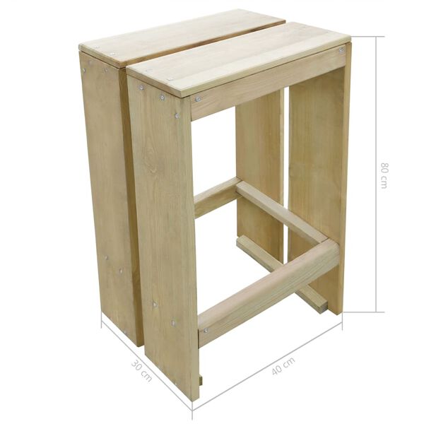 Zobrazuje sa obr&aacute;zok produktu 3 z 3