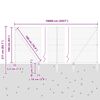 vidaXL Stĺp na plot. Siv&aacute; 100 x 1,6 m (50 mm sieť) Ocel a PVC