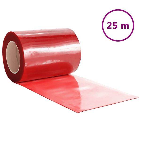 Zobrazuje sa obr&aacute;zok produktu 1 z 7