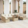 N&aacute;hľadov&yacute; obr&aacute;zok produktu 2 of 20