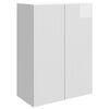 High_gloss_white