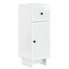 N&aacute;hľadov&yacute; obr&aacute;zok produktu 5 of 10