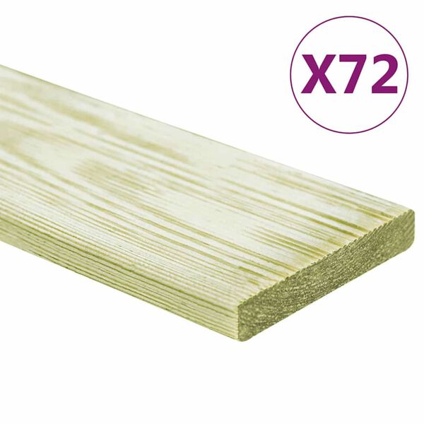 Zobrazuje sa obr&aacute;zok produktu 2 z 5