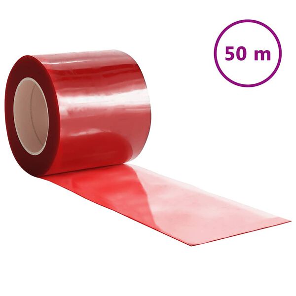 Zobrazuje sa obr&aacute;zok produktu 1 z 7