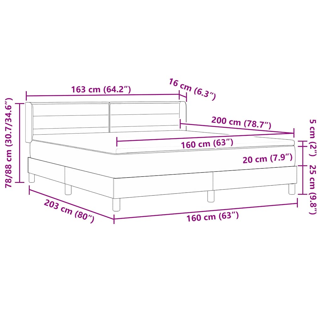 Measurements