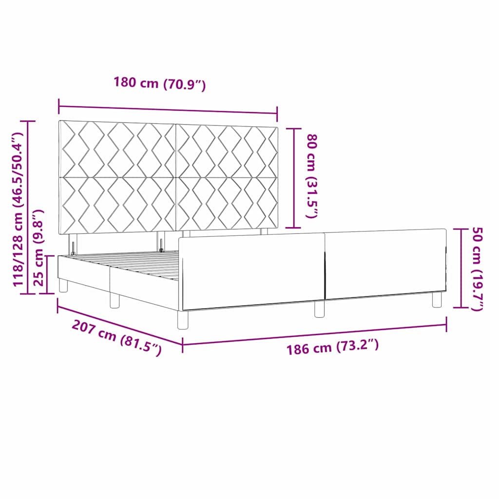 Zoomed Measurement