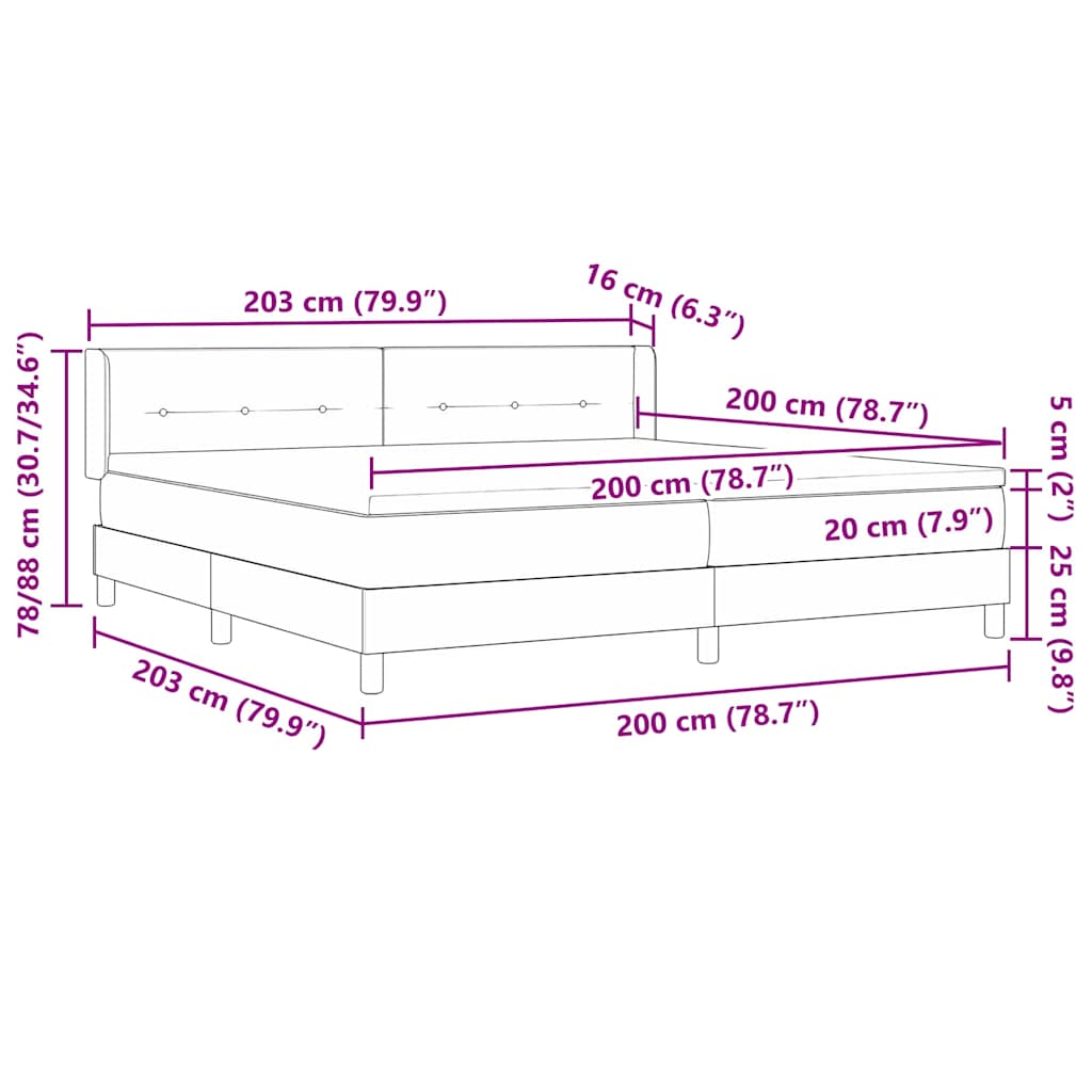 Measurements