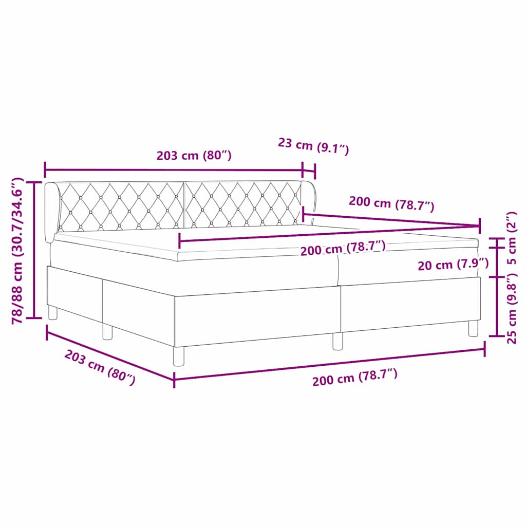 Measurements