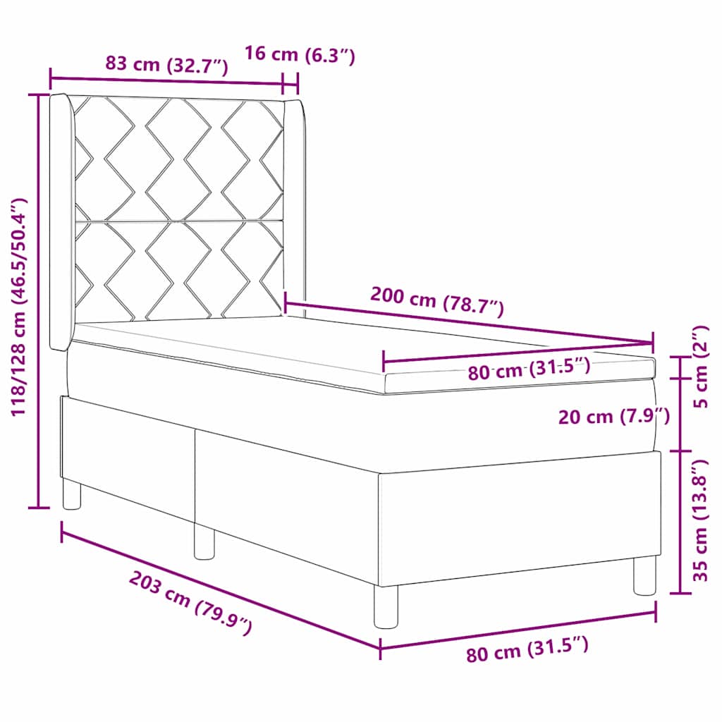 Zoomed Measurement