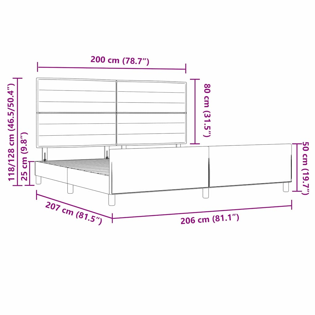 Zoomed Measurement