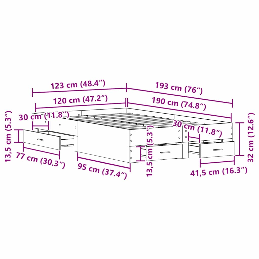 Measurements