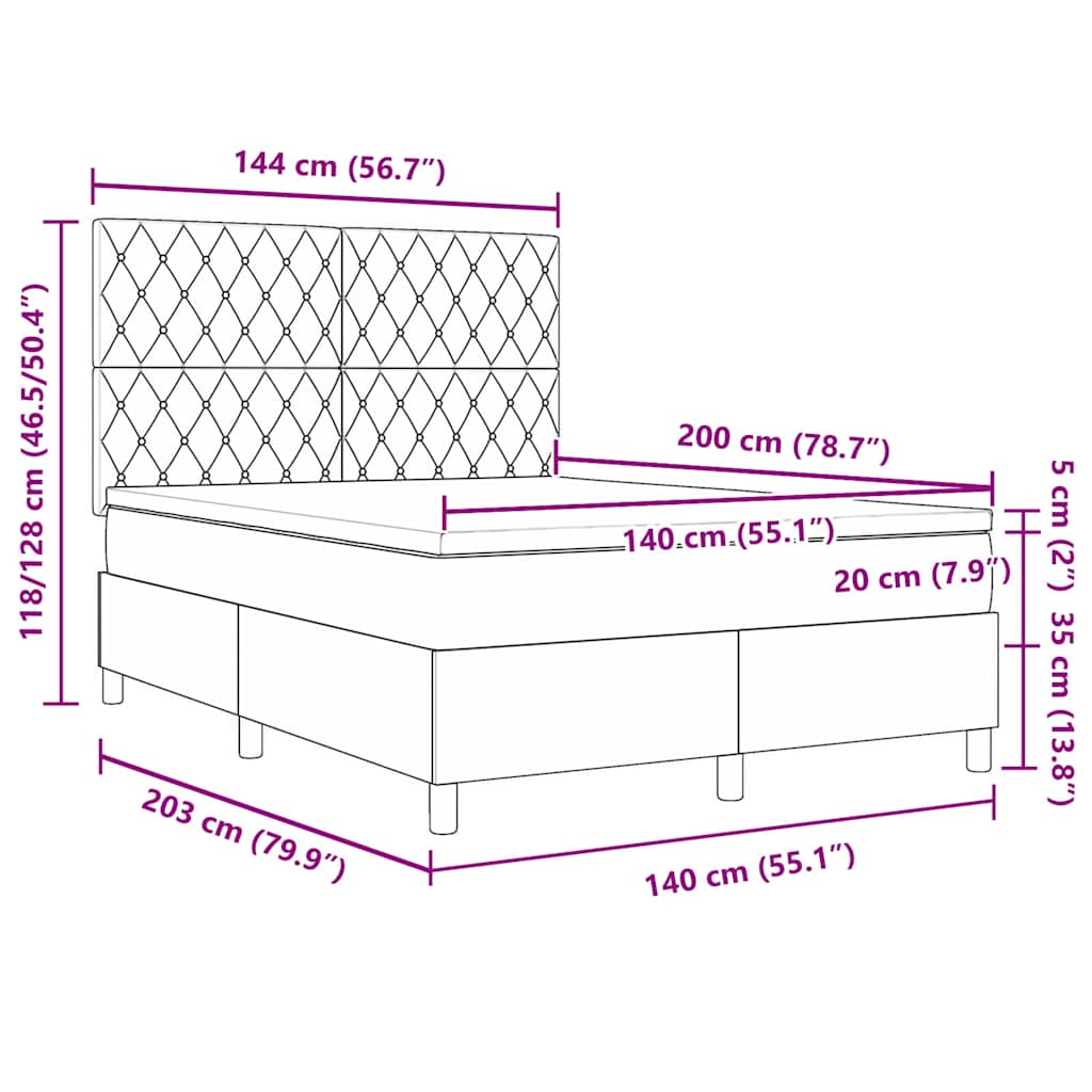 Zoomed Measurement