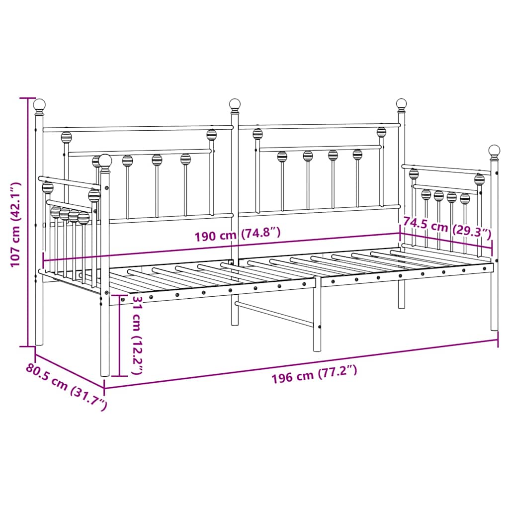 Zoomed Measurement