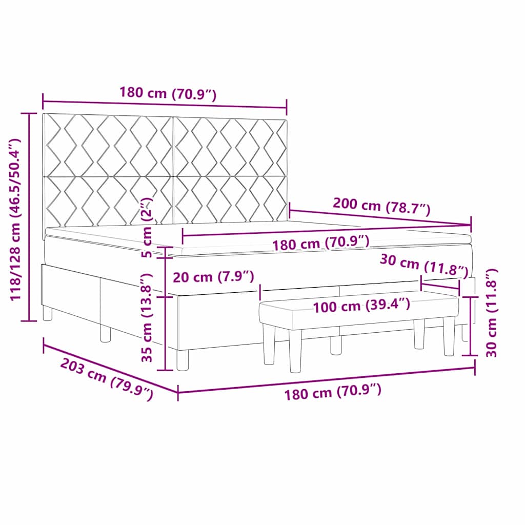 Zoomed Measurement