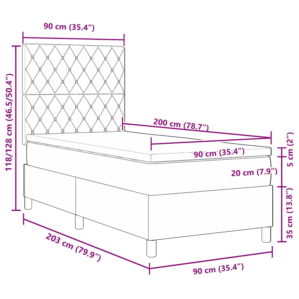 Zoomed Measurement