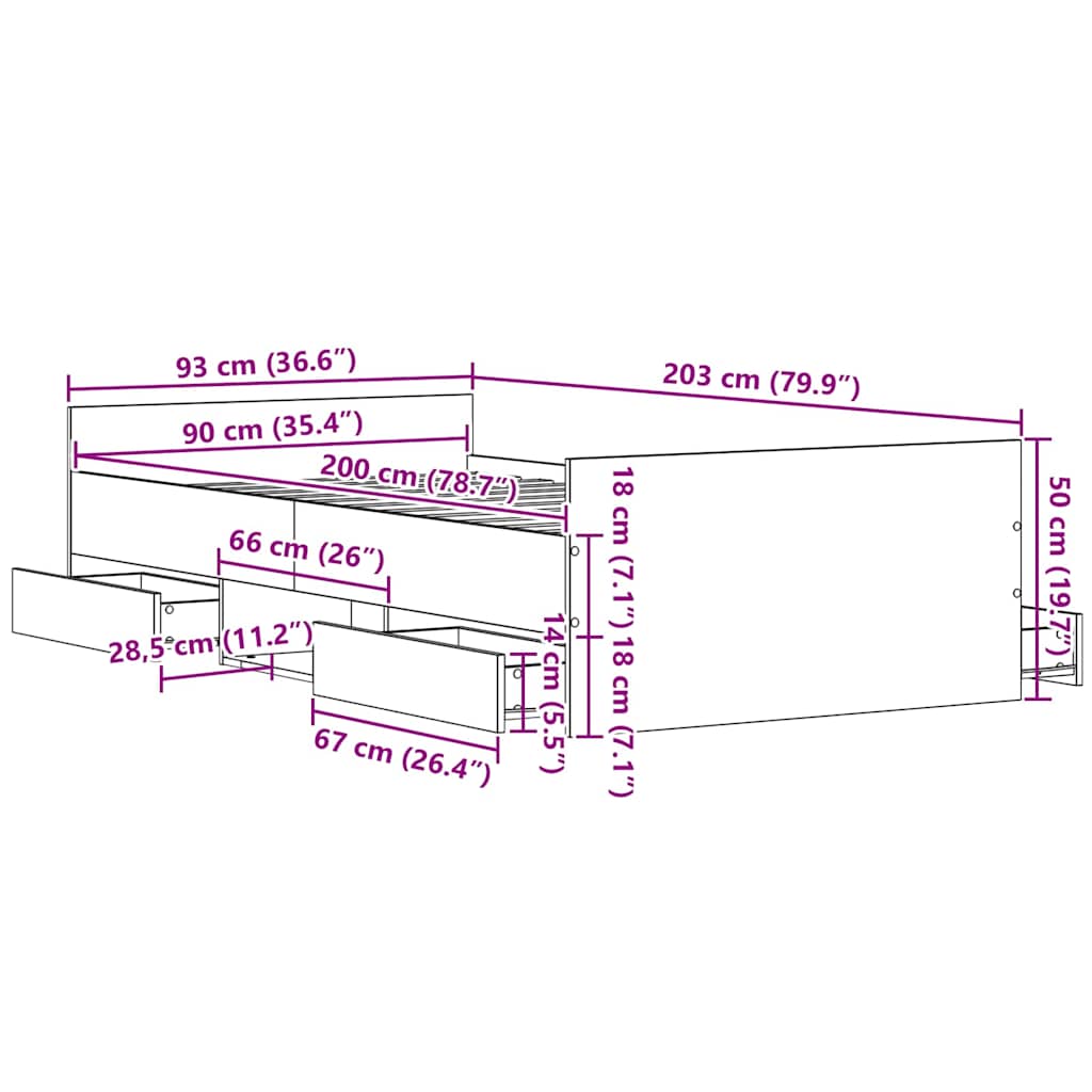 Measurements
