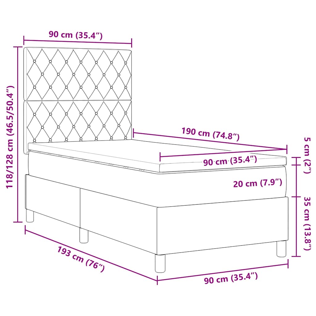 Measurements