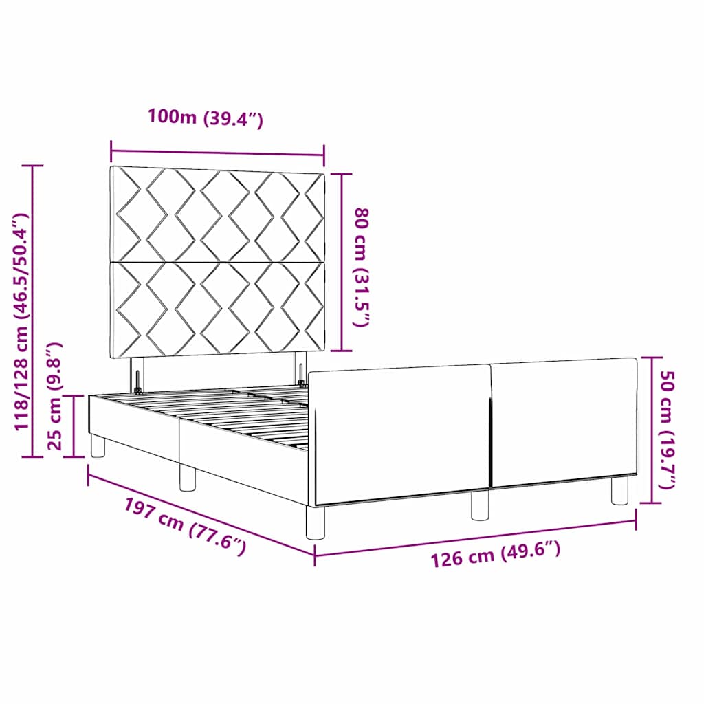 Measurements