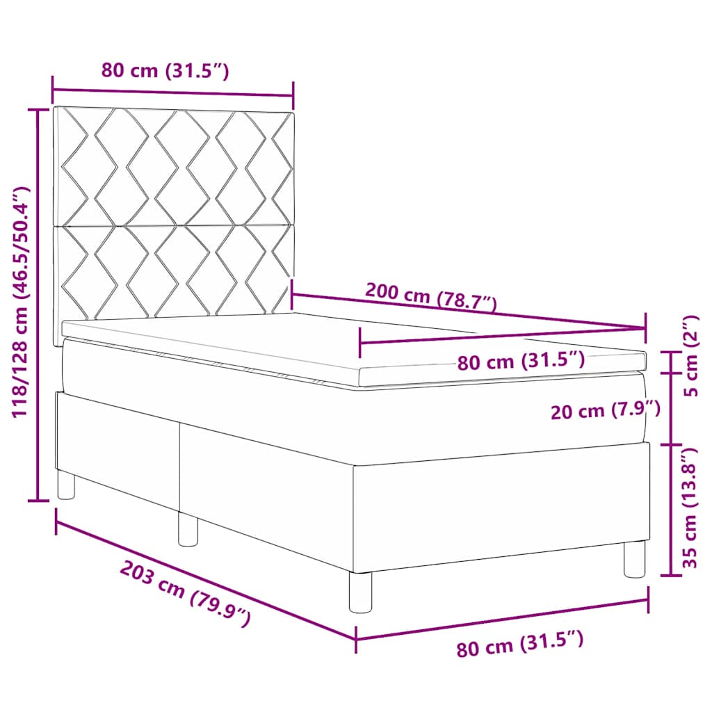 Zoomed Measurement